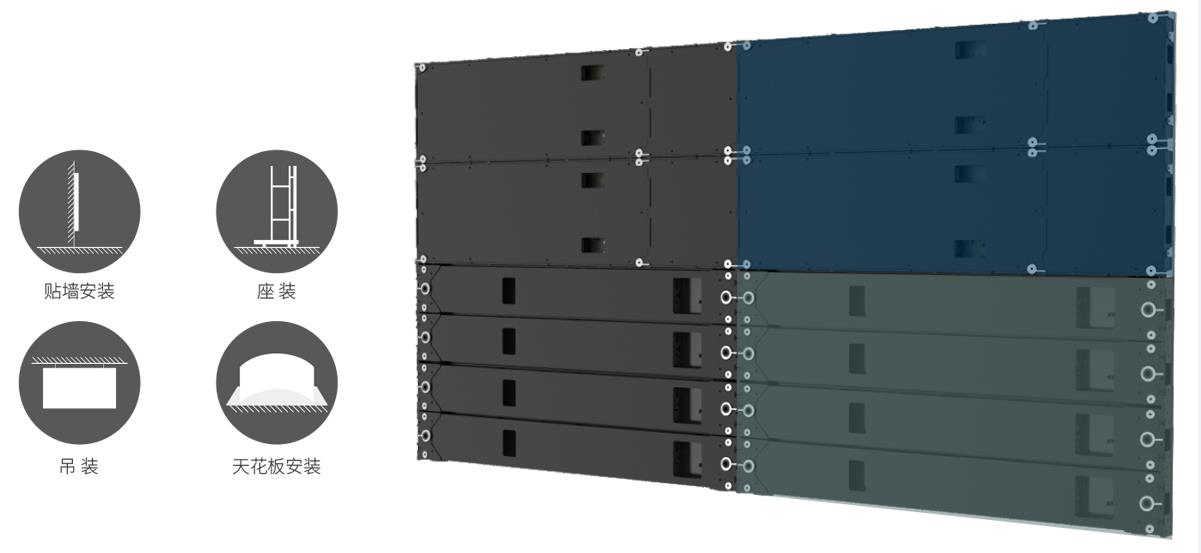 戶內(nèi)固裝 BIM MINI